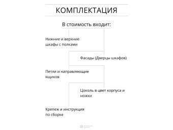 Прямая кухня Лофт Белого цвета верх - серого цвета низ