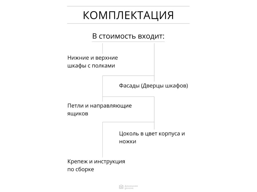 Кухня угловая модульная Квадро-06 Ваниль