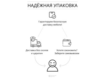 Прямая кухня Белого цвета верх - Светло-Серый низ Отделка под штукатурку | Лофт-15