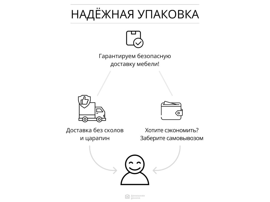 Кухня угловая модульная Сканди. Цвет: Графит