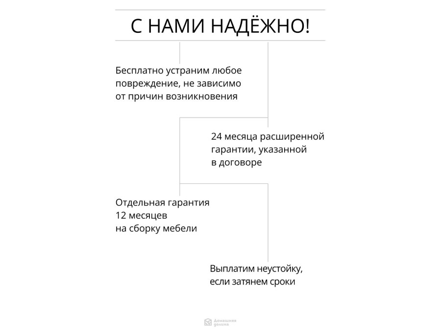 Модульная кухня с пеналом и встроенным холодильником красного цвета | 4 метра Ройс-051