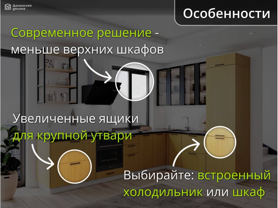 Угловая модульная кухня с эффектом 3D рифления желтого цвета | 3,2*2,2 метра Фенис-004