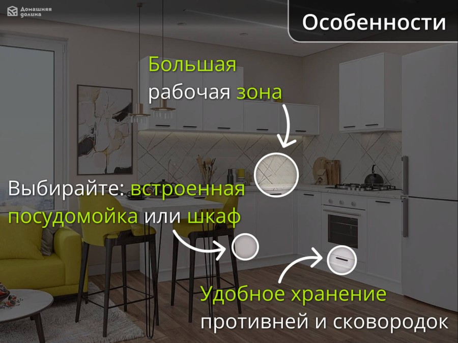 Угловая модульная кухня белого цвета с тонкой рамкой | 3*2.2 метра Фрейм-007