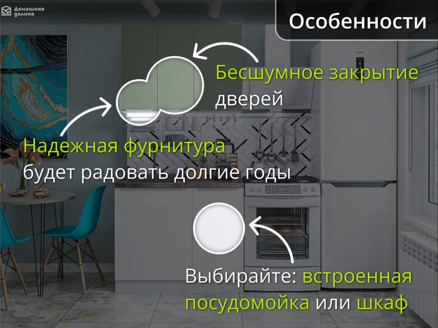 Мини кухня верхние шкафы мятного цвета - нижние белого | 1 метр Фьюжн-008